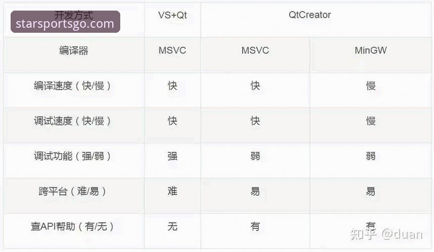 5个关键步骤详解星空体育安卓安装包安装教程——从下载到注册的完整指南